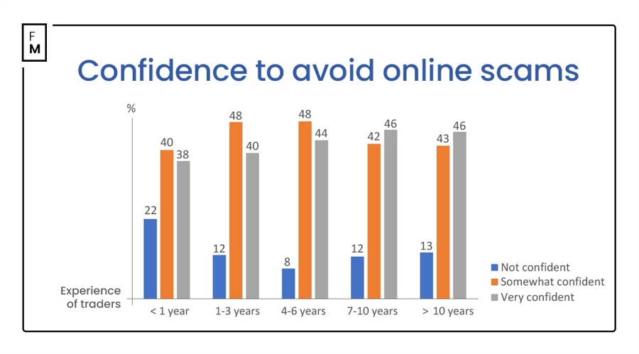广东召开电动自行车及其电池产品质量技术帮扶行政指导会