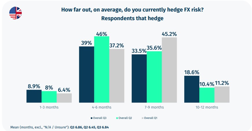 光大证券：苹果(AAPL.US)FY3Q25业绩超预期 但需关注AI及关税进展