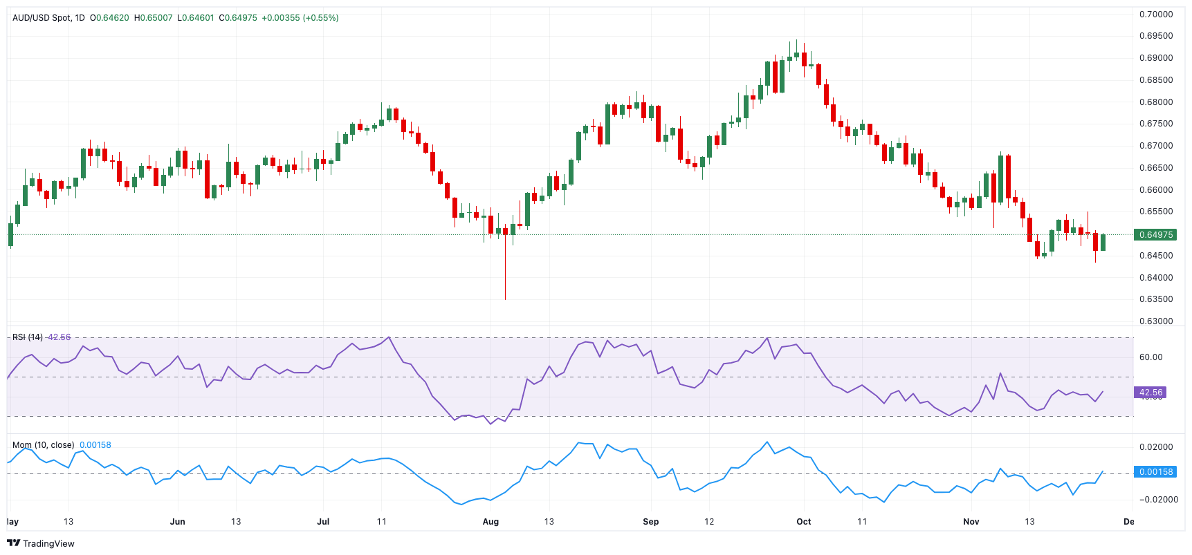 银河证券：美联储人事变动预期升温 市场押注9月降息