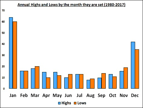 白宫官员透露：美俄会晤或在阿拉斯加美军基地举行