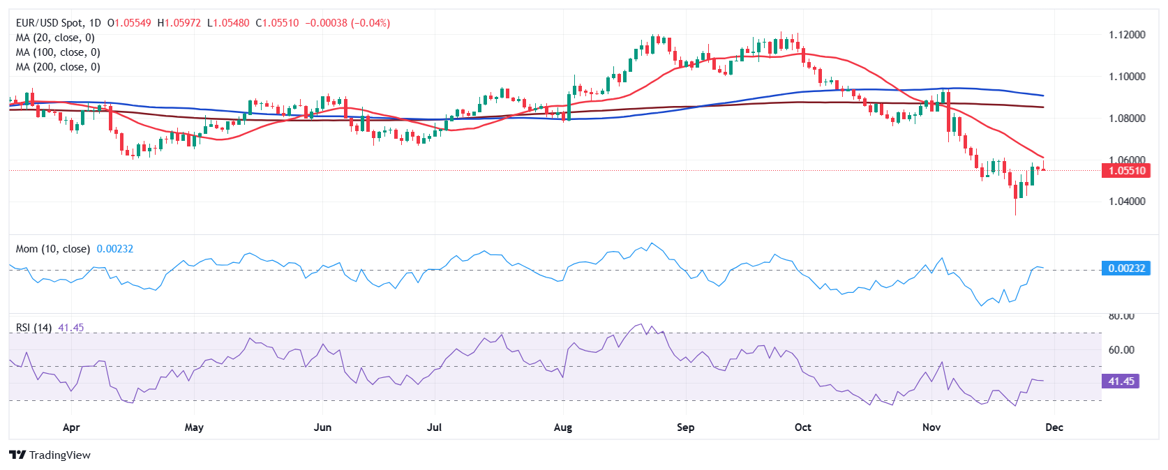 四川宜宾市长宁县发生3.1级地震 震源深度10千米