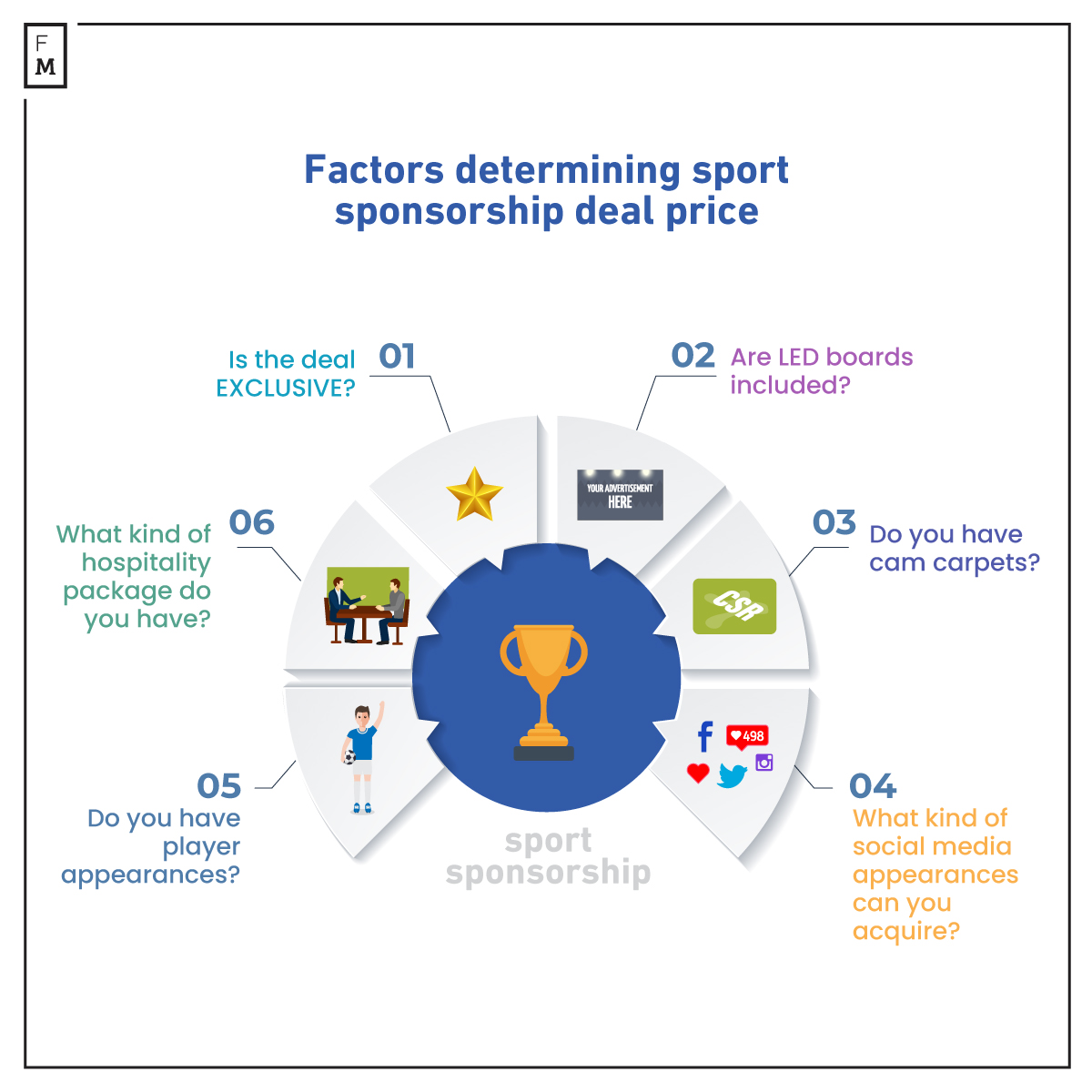 高盛分析:五年期美债收益率达2021年来极端水平!美联储需降息至零以修复?