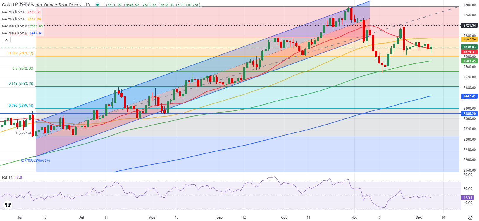 兴业银行合肥分行多形式开展防灾减灾主题活动