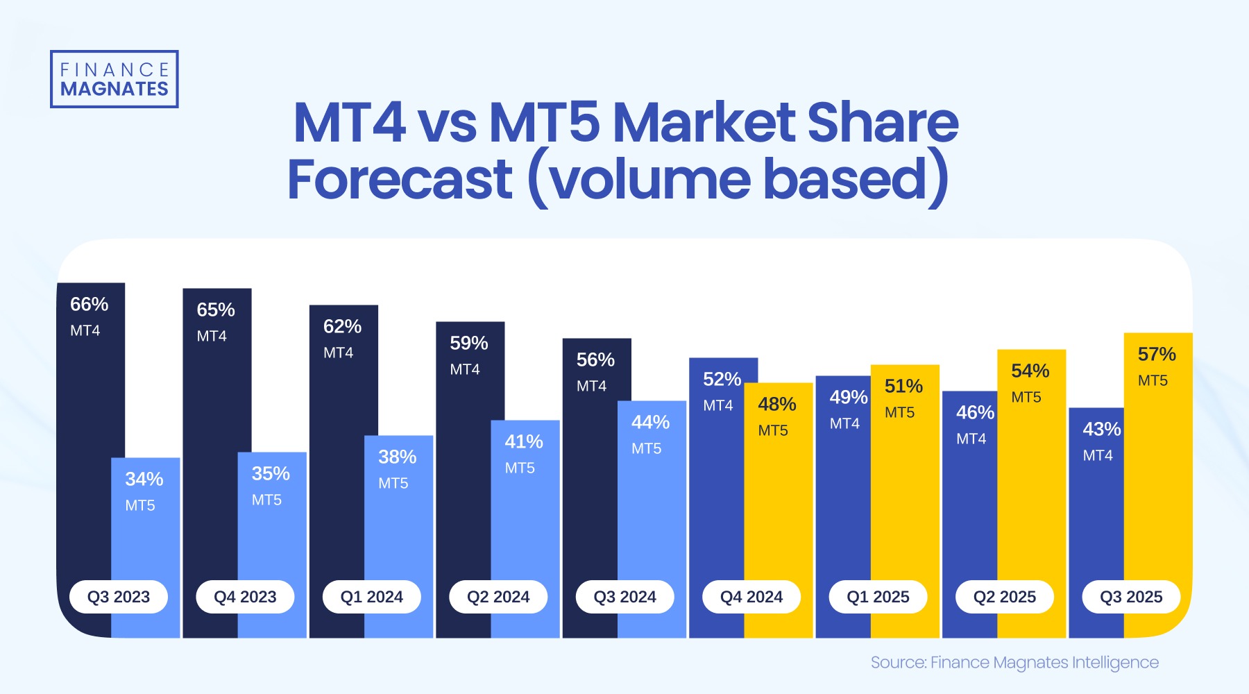前7月珠海规上服务业企业实现营业收入978.83亿元