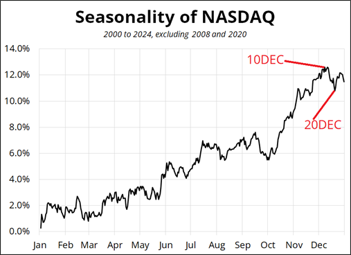默沙东(MRK.US)启动30亿美元瘦身计划以应对Keytruda专利到期
