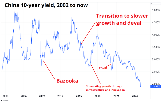 四川强化食品安全风险预警交流区域协作