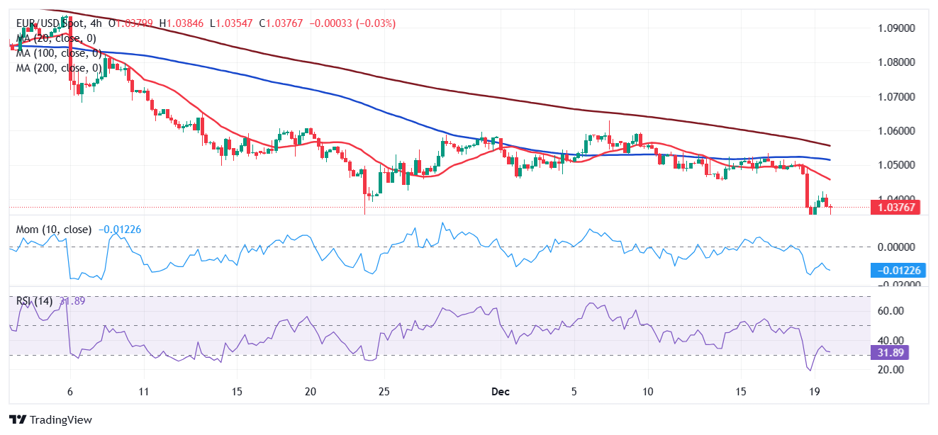 A股午评 | 沪指半日上涨0.48% 激战3600点 海南自贸区概念飙涨