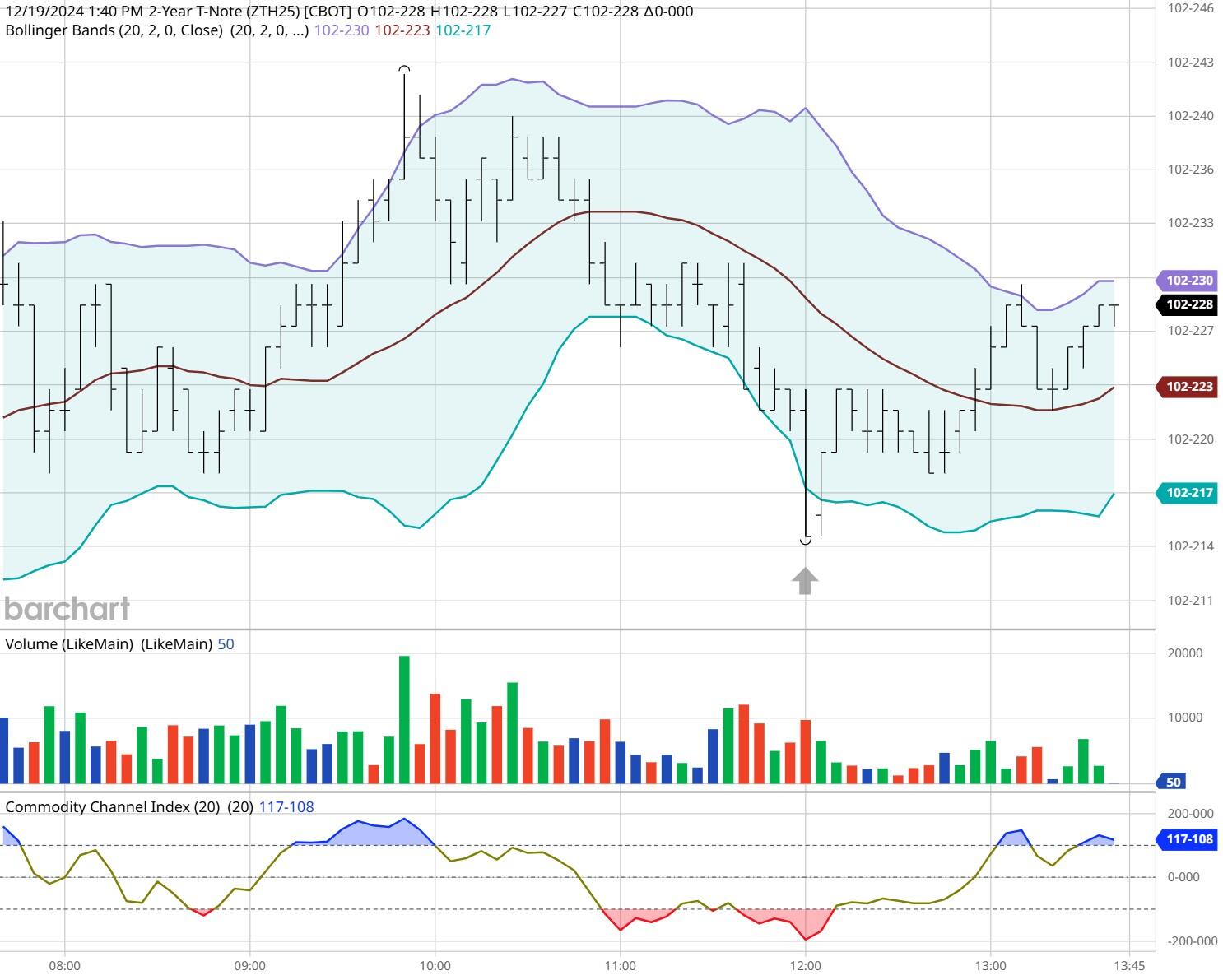 全民总动员！明天河源集中清积水、灭蚊