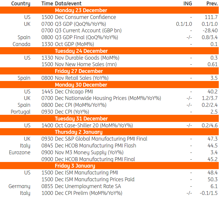 英国石油(BP.US)CEO:非欧佩克石油供应2026年初将达峰值,需求持续强劲