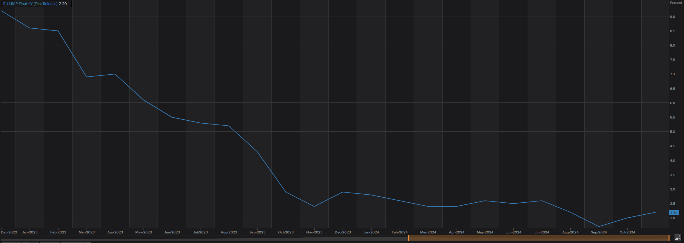 野村Q2投资布局聚焦AI及高波动性股票，重仓特斯拉期权